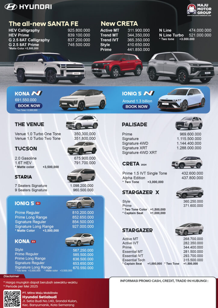 Harga Mobil Hyundai 2025 semarang
